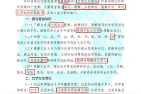 山东专升本新课改语文到底考什么？试卷构成大揭秘，建议你看一看图片