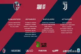 意甲前瞻：莱切VSAC米兰佛罗伦萨VS布雷西亚博洛尼亚 VS 尤文图斯图片