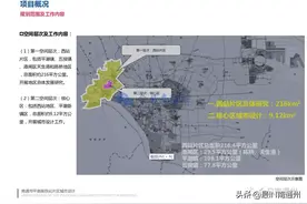 平潮高铁站片区城市设计规划，2030年总人口规模达22.5万图片