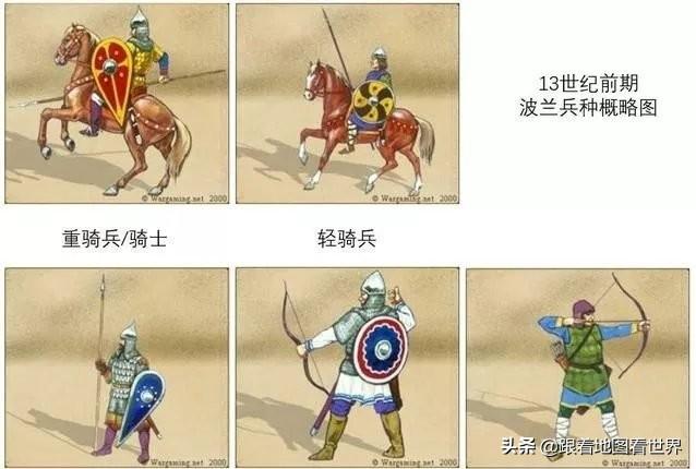 中世纪匈牙利城堡防御：为抵抗东边蒙古入侵，城堡为何建在西边？