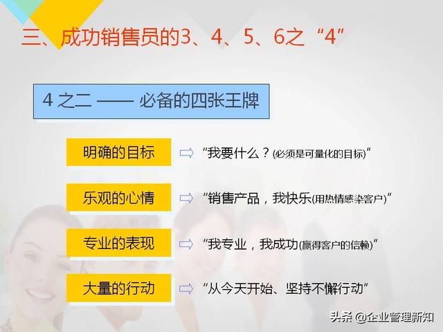 160ҳϵ棬2020깫˾ԱѵPPTղر