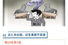 ​证人出庭作证规则的十大变化（附：最新证人出庭作证申请书范本）图片