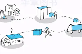 “变态”的日本搬家公司，为何震惊了全世界？图片