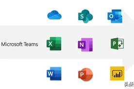利用Office 365 Teams进行完整的在线会议生命周期管理图片