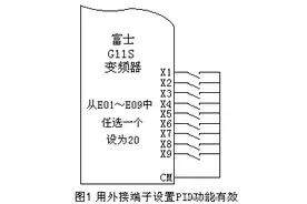 变频器PID功能怎么用？变频器的PID控制设置方法图解图片