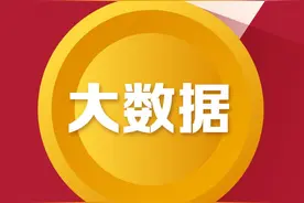 中国队东京奥运会奖牌大数据图片