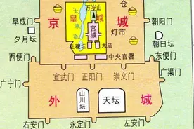 简述明朝五城兵马指挥司——京师专业的治安机构图片