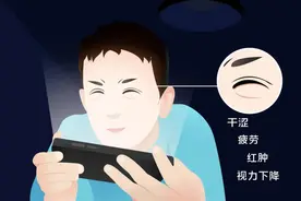 健康｜视功能检查知多少？——青岛市第八人民医院眼科图片