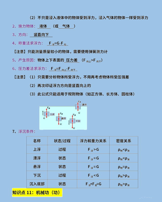 初中物理,力学部分基础知识点汇总