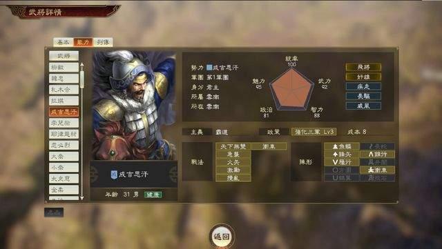 三国志14特典武将评级