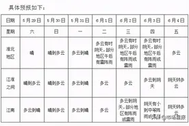 事关“不明异味”，合肥市生态环境局最新回应！| 早读安徽图片