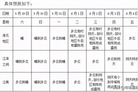 事关“不明异味”，合肥市生态环境局最新回应！| 早读安徽图片