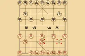 详解象棋【中局战术及形式】图片