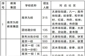 2021年沈阳市中小学划分~和平初中指标到校要分校区图片
