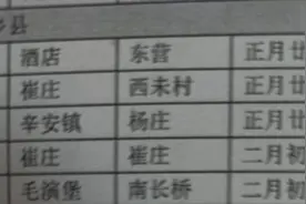 河北邯郸肥乡县赶会时间表图片
