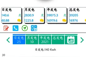 农村小伙农村安装光伏36千瓦发电项目，看看收益图片