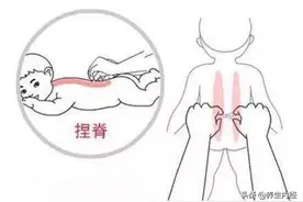 孩子食积、腹泻、腹痛、厌食、营养不良怎么办？这些穴位帮你搞定图片