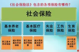 在单位缴纳的社保，辞职改为自己交之后，要注意这四点不同图片