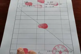遭骂“没钱别出来”游客：红衣女骂人父母，还打掉手机，我们只逗留几分钟，被说没道德很冤很无辜图片
