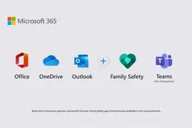 开启下一个十年，全新 Microsoft 365 订阅超值加量不加价图片