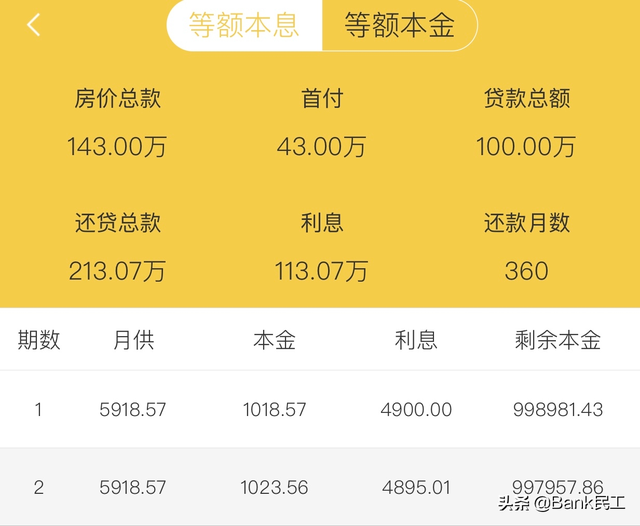 工资6000房贷能贷多少（申请100万住房贷款）
