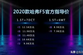 7.98万起，新哈弗F5车机升级，语音识别现“妲己”音，想想就刺激图片