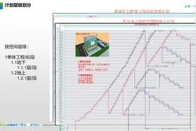 斑马进度调图专家教你如何将施工进度计划横道图网络图调整漂亮图片