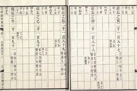古籍善本——皇极经世易知3图片
