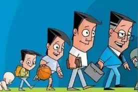 史上最全的法律年龄对照表，到了45周岁亮了！图片