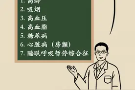 眼前发黑可能是大脑在求救！高危人群需尽早排查脑梗风险图片