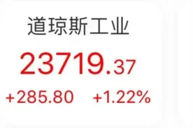 史上最大规模货币放水来了！全球避险资金注入楼市他们说深圳房产图片