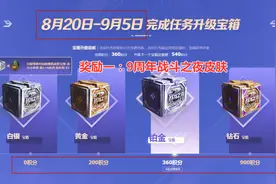 继战斗之夜后，LOL又推出一项福利活动，人人可拿免费皮肤图片