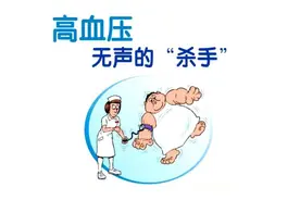 血压正常了，但医生却告诉他：病情已经很严重了？是什么原因图片