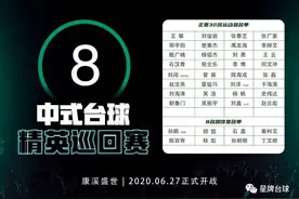 精英巡回赛第一站完全指南！球员名单、签表、赛程，都在这篇文章图片