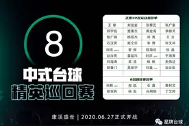 精英巡回赛第一站完全指南！球员名单、签表、赛程，都在这篇文章图片