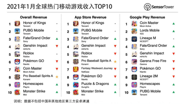 和平精英下载框架（腾讯这次良心和平精英云游戏版上线体积15M）