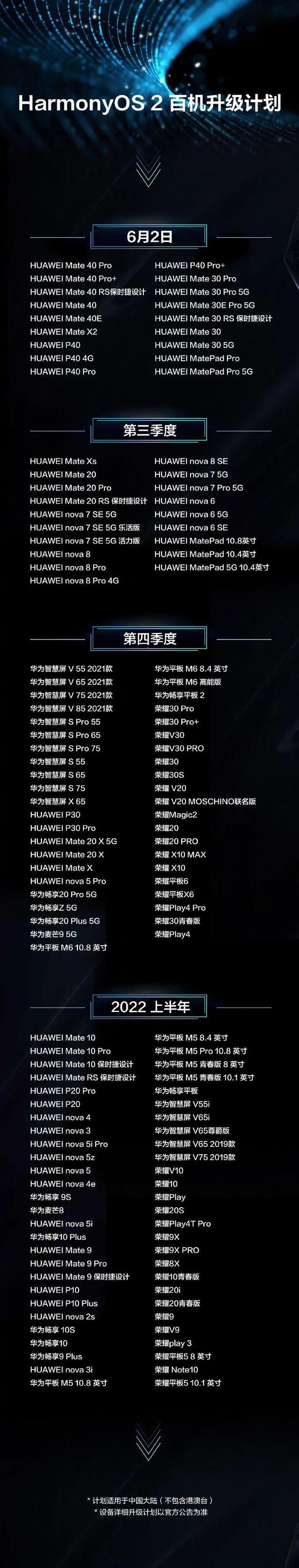 华为鸿蒙，终于适配友商手机了