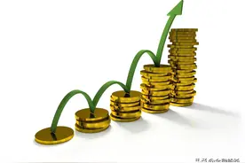 投资学系列- 金融市场与金融工具图片