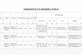 机会来了！湖北这些单位正在招人图片