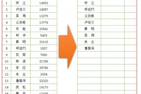 利用F4键，解决VLOOKUP函数查找匹配问题？图片