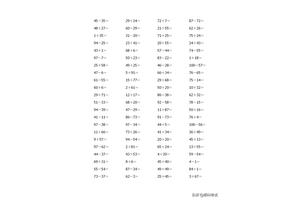 人教版一年级数学下册3600道(100以内计算题)算术提升必备图