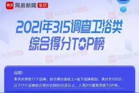 中国卫浴企业服务标杆，恒洁卫冕315家居服务调查“双料冠军”图片