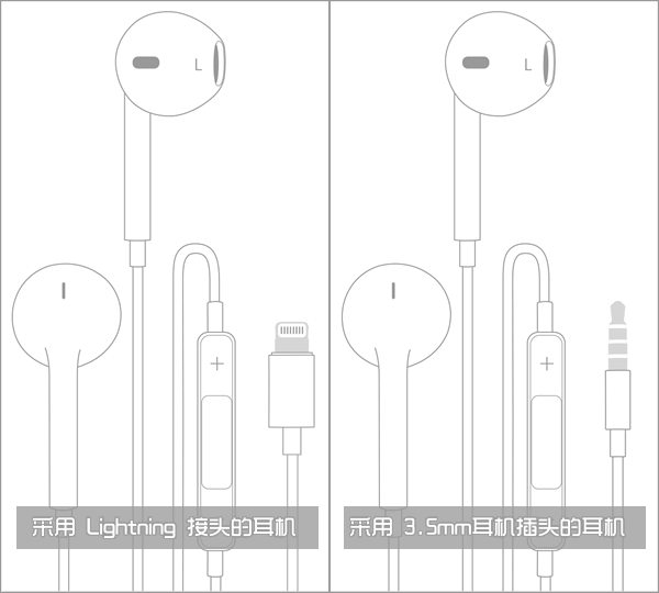 苹果Lightning耳机和3.5mm耳机有什么不同？这四点直接影响音质