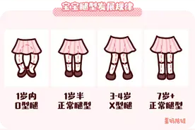 3个毁掉孩子腿型的坏习惯，孩子大长腿就毁在这些上图片