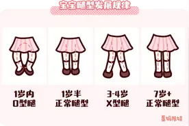 3个毁掉孩子腿型的坏习惯，孩子大长腿就毁在这些上图片