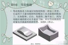 UG编程等高铣削，干货分享，新手小白入门必学图片