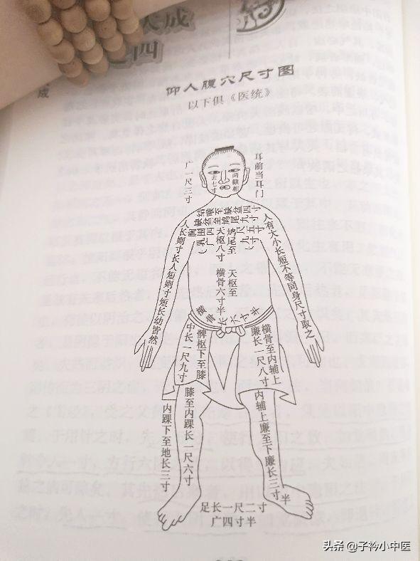找不准穴位？先搞清楚一寸到底有多长吧