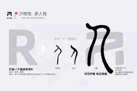 首发！上汽荣威"R"标正式发布，被这设计圈粉了图片