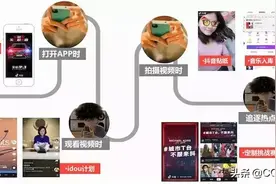 抖音短视频信息流广告位展现机制及付费方式有哪些？图片