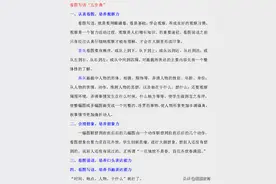 一年级看图写话范文、写作技巧、写作思路，超实用，建议收藏图片